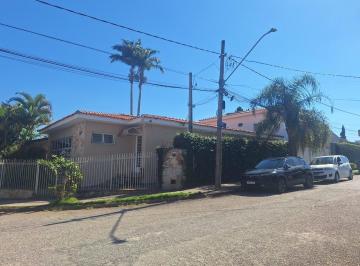 f9eb13c3cb89cdd3092e7b29a2dfa19d302c6bf1 · Casa Térrea com 3 Quartos à venda, 239 m² por R$ 890.000 - Jardim Santa Rosália - Sorocaba/SP