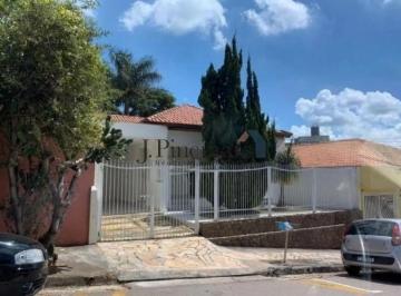 Casa · 115m² · 2 Quartos · 2 Vagas · Casa com 2 Quartos para Alugar no Bairro Anhangabau em Jundiai SP.
