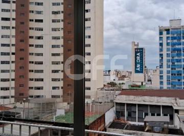 0 · kitnet para aluguel em Centro