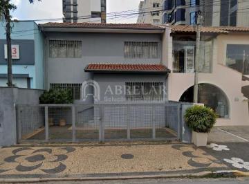 0 · casa para aluguel em Cambuí
