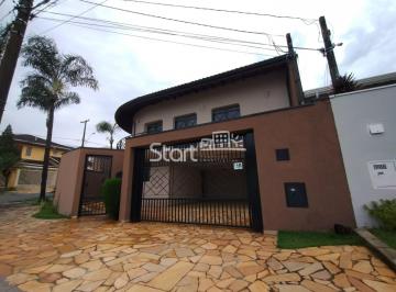 0 · casa para aluguel em Parque Alto Taquaral