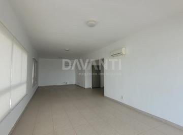 0 · Apartamento para locação no Condomínio Wonders Galleria em Campinas na Davanti I