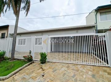 0 · casa para aluguel em Parque Alto Taquaral