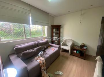 0 · apartamento á venda e para aluguel em Jardim Flamboyant