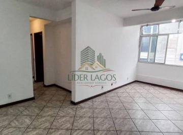 29ceb11d28ce8a136db75b44130b6e777a567598 · Apartamento com 2 dormitórios para alugar, 78 m² por R$ 2.931,83/mês - Praia do Forte - Cabo Frio/RJ