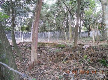 tfil9s2yte0ymu2ztg5nmyy_md · Terreno - Condominio Fazendinha - Granja Viana - SP