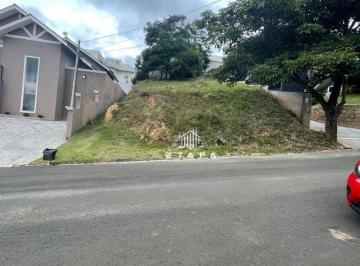 ba79d3b9b60334ff65b9cbdebc7ca82056028ac7 · Terreno à venda, 450 m² por R$ 540.000,00 - Condomínio Residencial Água Verde - Atibaia/SP