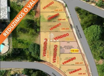 be25e3dc197dc7773a9ae9b02cb035b783a749b1 · Terreno à venda, 230 m² por R$ 119.000,00 - Jardim São Felipe - Atibaia/SP