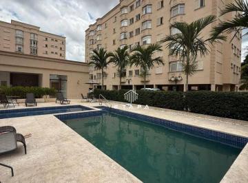 0bcc93cf3c53e26ce696be059b3faee516c8148f · Apartamento com 2 dormitórios, 92 m² - venda por R$ 950.000,00 ou aluguel por R$ 4.153,00/mês - Atib