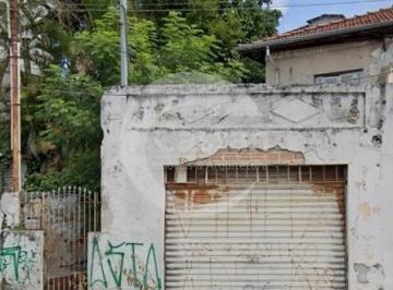 Photo 1 · Terreno Residencial à venda em Mooca