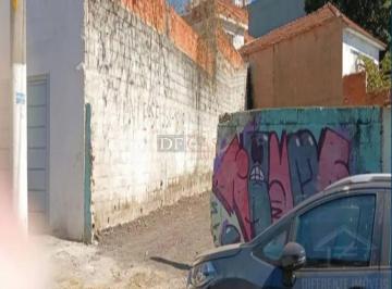 Photo 1 · Terreno à venda, 270 m² por R$ 1.596.000,00 - Cidade Patriarca - São Paulo/SP
