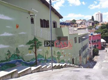 Terreno · 315m² · Terreno à venda, 315 m² por R$ 2.500.000,00 - Penha de França - São Paulo/SP