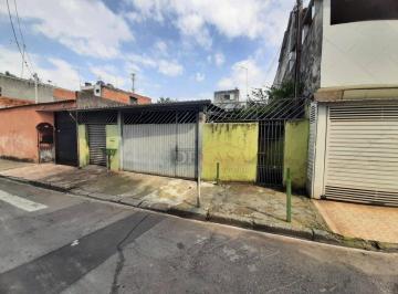 Terreno · 250m² · Terreno à venda com 250m² por R$ 400.000,00 - Parque Guarani - São Paulo/SP