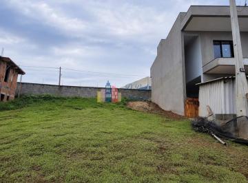 Foto 01 · Terreno em Condomínio à Venda em Araçariguama-SP, Bairro Araçariguama, 164,83 m² de Área!