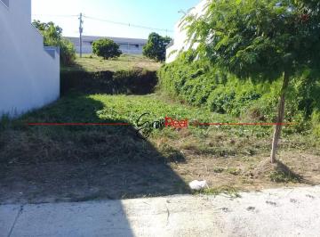 Foto 01 · Terreno Misto para Venda - Jardim Moriyama - Indaiatuba/SP