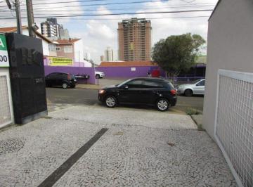 Comercial · 159m² · 2 Vagas · Salão comercial para alugar no bairro Jardim Europa - Piracicaba/SP