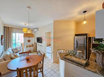 8cb085e3d8c48d6c9da205186ed1b0ad5142caa3 · Oportunidade de investimento para renda na Riviera