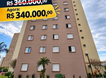 7be5bef475fcf4b9eaa3cdd164d5ccabbc14aceb · Apartamento com 2 quartos à venda, 48 m² por R$ 340.000 - Nova Cidade Jardim - Jundiaí/SP