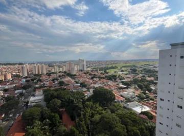 Foto 44 · Venda Apartamento 139 m² DUE SOLE Bairro Pau Preto Indaiatuba SP