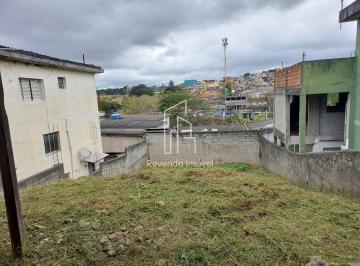Terreno · 250m² · TERRENO RESIDENCIAL em SÃO PAULO - SP, PARQUE GRAJAÚ
