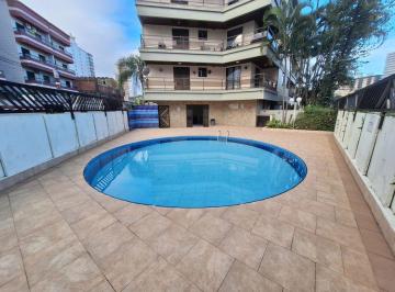 ucjlbke2ywe5m2y5ndbmodgw_md · Excelente apartamento na Caiçara à venda.