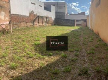Imagem 1 · Terreno para venda em Jardim Alexandre Campos, Uberaba
