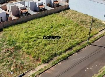 Imagem 1 · Terreno para venda em Uberaba