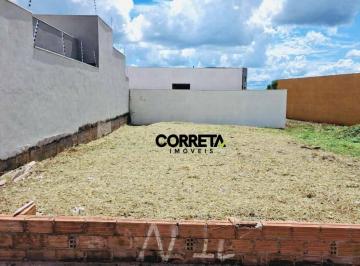 Imagem 1 · Terreno para venda em Uberaba