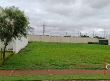 Imagem 1 · Loteamento e Condomínio para venda em Cyrela Landscape, Uber