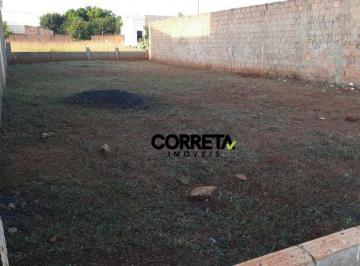 Imagem 1 · Terreno para venda em Parque das Laranjeiras, Uberaba