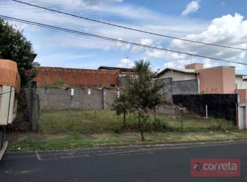 Imagem 1 · Terreno para venda em Boa Vista, Uberaba