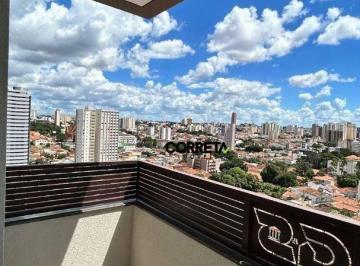 Imagem 1 · Apartamento para venda em Estados Unidos, Uberaba