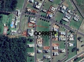 Imagem 1 · Loteamento e Condomínio para venda em Cyrela Landscape, Uber