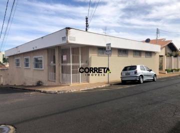 Imagem 1 · Casa para venda em Nossa Senhora da Abadia, Uberaba