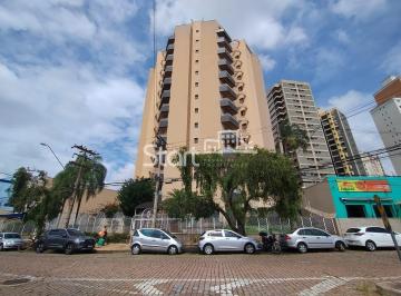0 · apartamento para aluguel em Vila Itapura