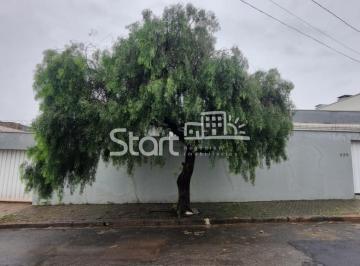 0 · casa para aluguel em Cidade Jardim