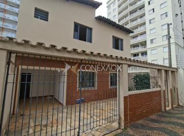 0 · casa para aluguel em Cambuí
