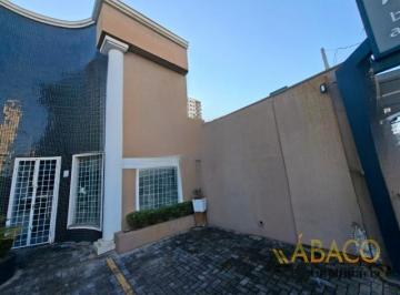 Comercial · 91m² · 2 Vagas · Imóvel Comercial para alugar em Jardim Lutfalla de 91.00m² com 2 Garagens