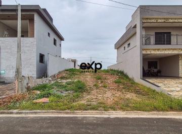 Terreno · 255m² · Terreno de 255 m² no Residencial Canadá | Bairro Ondas - PIRACICABA
