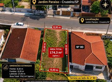 202609161549433401.jpeg · Terreno para Venda em Cruzeiro, Jardim Paraíso
