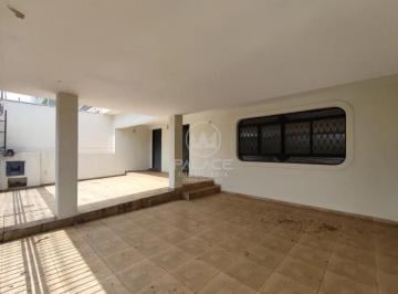 Casa Para Alugar Vila Independência Piracicaba · Casa Para Alugar Vila Independência Piracicaba