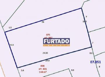 Photo 1 · Terreno à venda, 271 m² - Vila Guarani - Santo André/SP