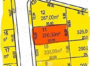 14ebe83f52d8ebab8a0b289709bdbf7e7b4cabdc · Terreno à venda em condomínio fechado | 200 m² por R$ 250.000 - João Pessoa/PB