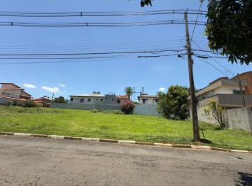 imagem · Terreno à venda em Campinas, Parque da Hípica, com 306 m², Residencial Parque da