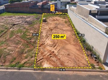 Foto 01 · Terreno Hortolândia-SP, Jd Novo Cambuí com 250m², Lago da Fé, lote lago da Fé, terreno em Hortolândi
