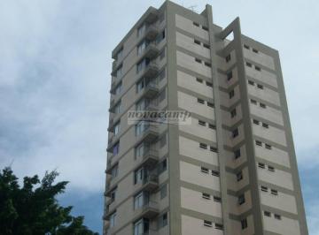 f2b4203dbd5ba131b1921b0fddb2c923b8bf84bd · Apartamento com 1 dormitório para alugar, 53 m² por R$ 2.370,00/mês - Vila Itapura - Campinas/SP