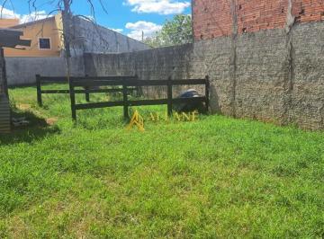 d219c0905ad600ffe9ee00eb0348cc3e2a0bc0ec · Terreno à venda, 270 m² por R$ 110.000 em Iperó/SP