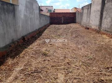 b02ce7bc5e3cbad5956b8412ef13c895541f3391 · Terreno à venda, 175 m² por R$ 220,00 - Jardim Tulipas - Sorocaba/SP