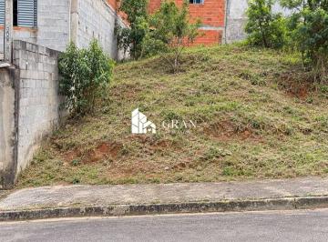 f97b84e0203b3d036bd38615c0d837b7fa36be70 · Terreno de 132 m² à venda no Residencial Dunamis – São José dos Campos/SP