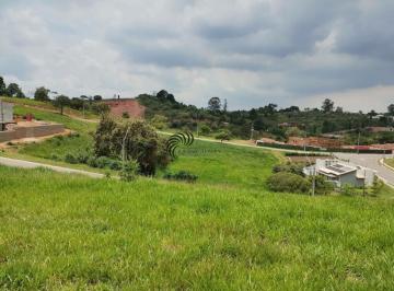 72042d5a6cfc7108e3aa9812592a7ec0a9bec142 · TERRENO DE 1.000 M² À VENDA, 25 X 40 M, LINDA VISTA E TOPOGRAFIA DIFERENCIADA | TERRA CAXAMBU | JUND